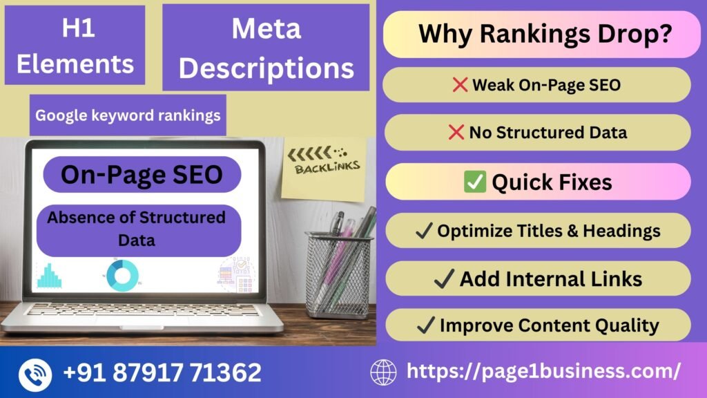 Why Your Google Keyword Rankings Are Not Improving – Fixes Inside