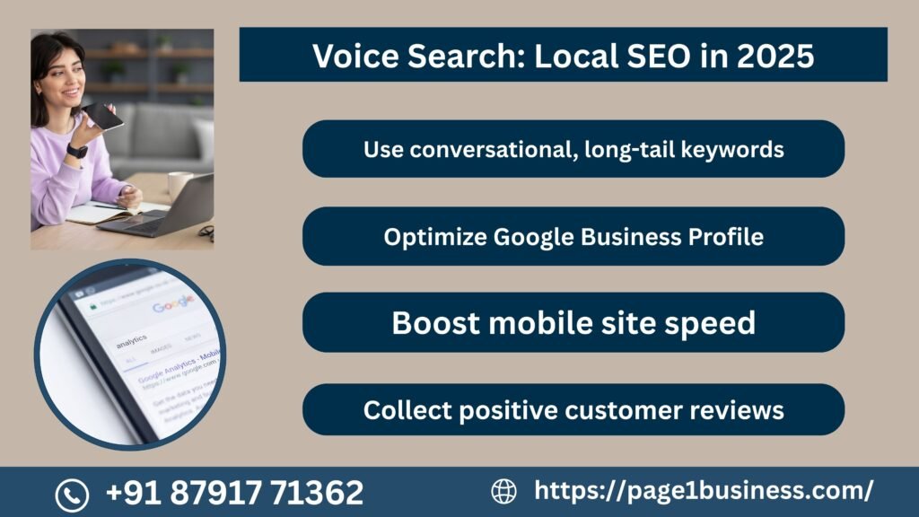 Voice Search Optimization in 2025