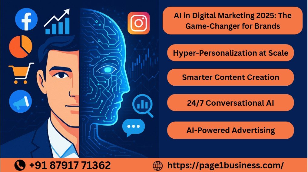 How AI is Revolutionizing Digital Marketing in 2025?