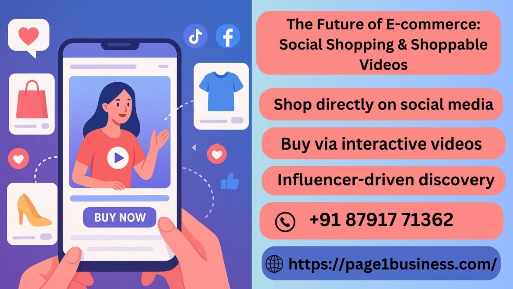 The Future of E-commerce: Social Shopping and Shoppable Videos